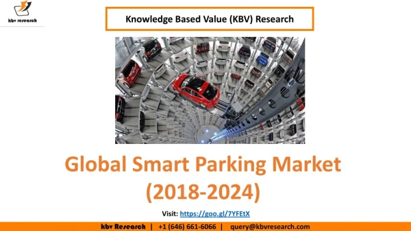 Global Smart Parking Market- KBV Research