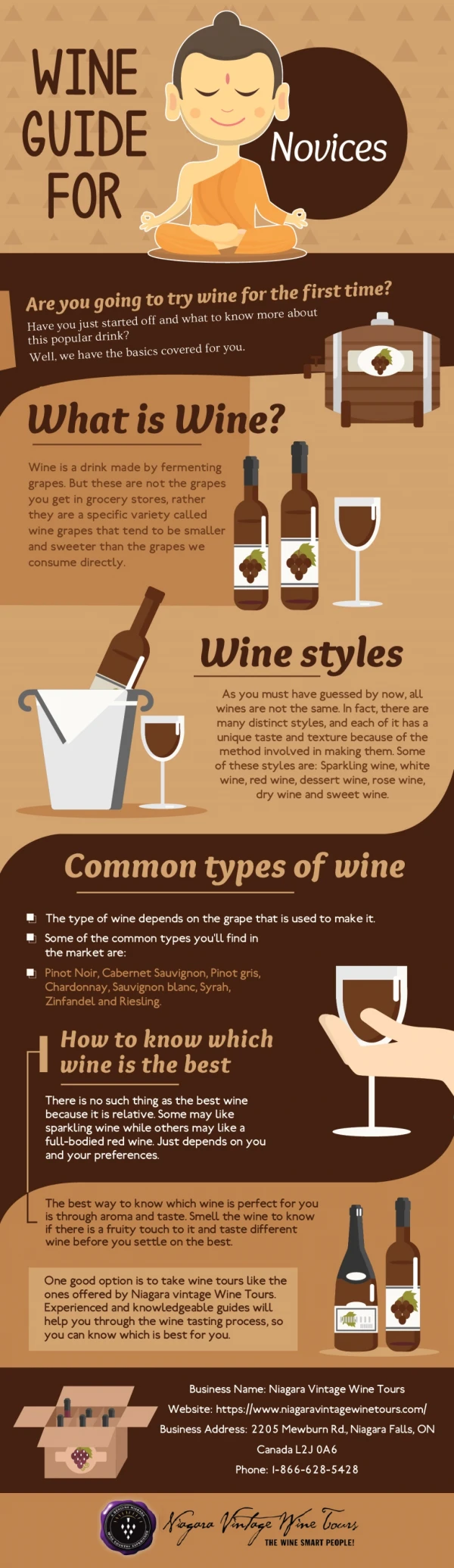 Wine guide for novices