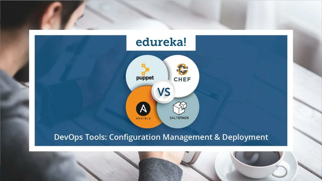 www edureka co devops