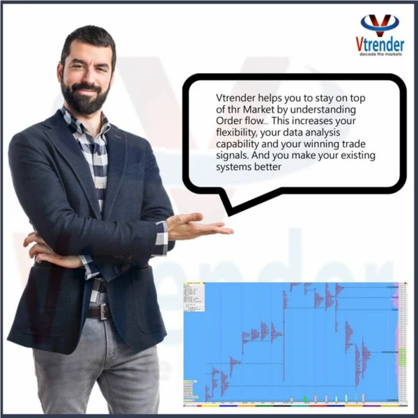 How to Profit from Order Flow trading strategies?