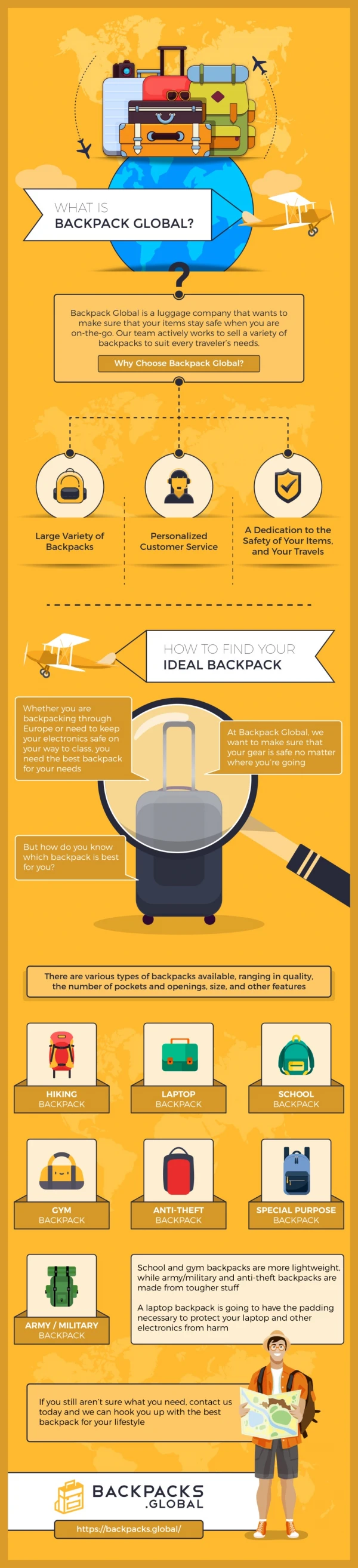What is Backpack Global?