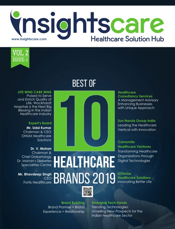 Best of 10 Healthcare Brands 2019