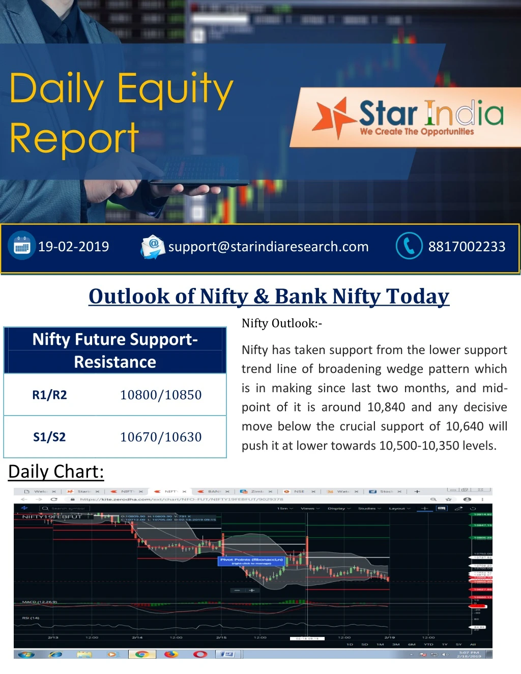 daily equity report