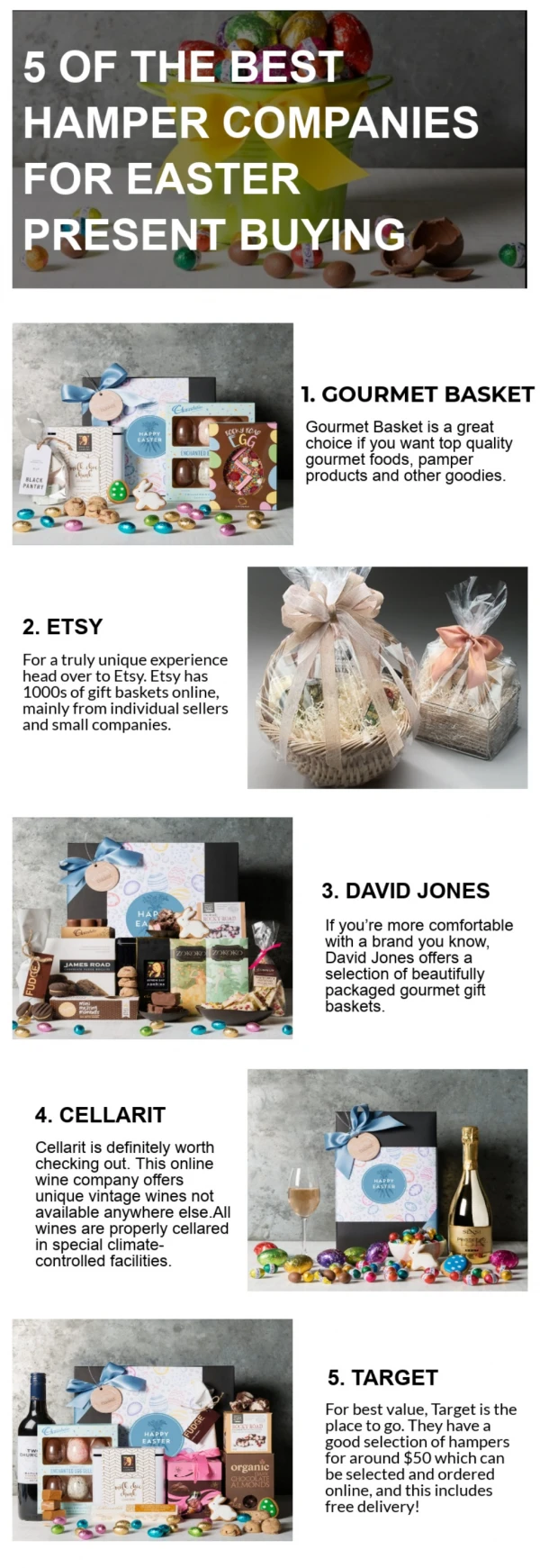 5 Of The Best Hamper Companies For Easter Present Buying