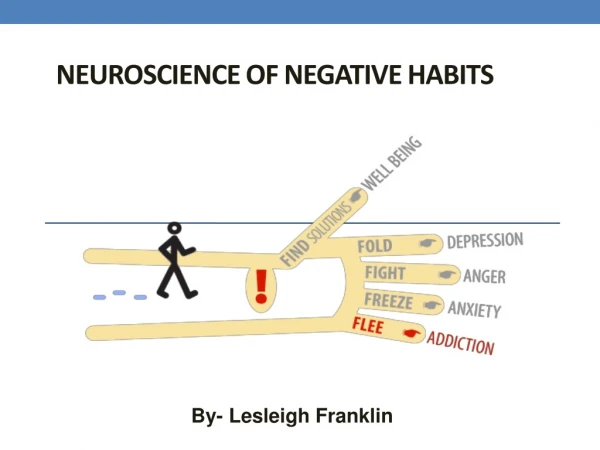 Neuroscience of Negative Habbits By Dr. Lesleigh Franklin