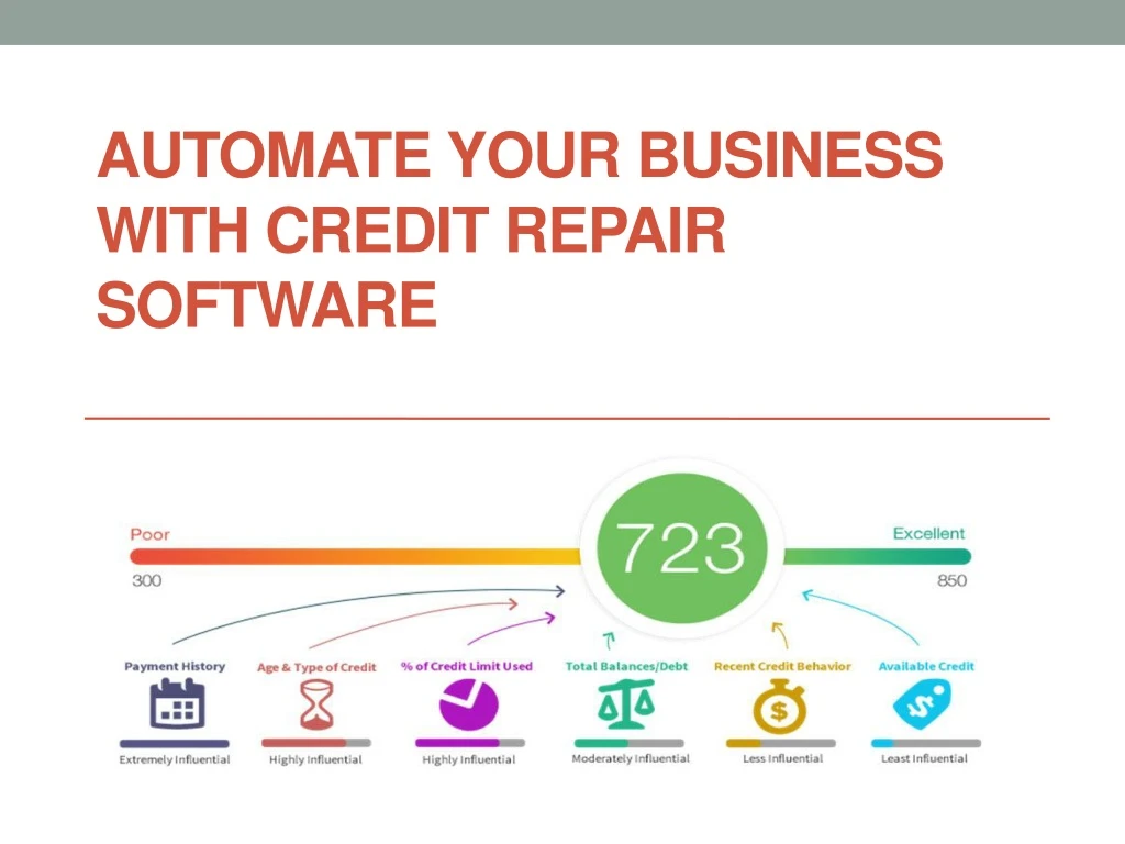 automate your business with credit repair software