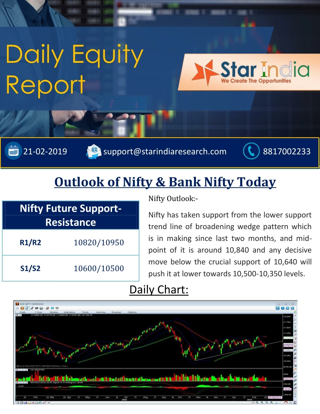 daily equity report