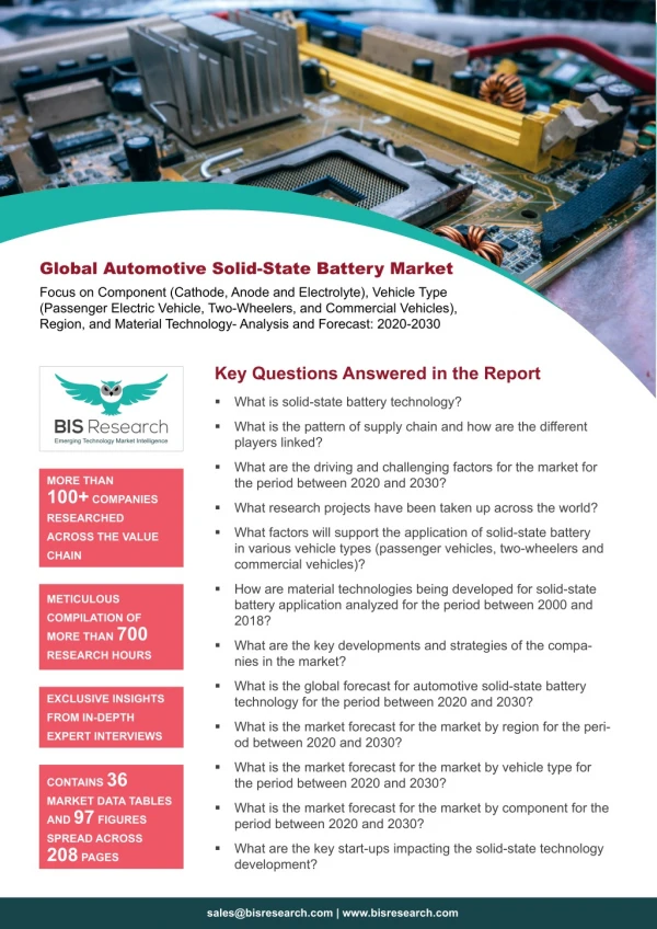 Automotive Solid-State Battery Market Research