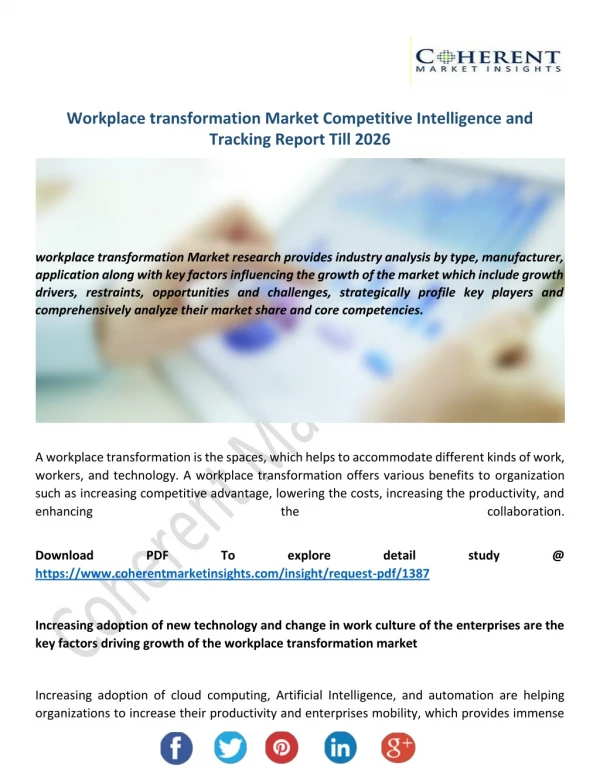 Workplace Transformation Market