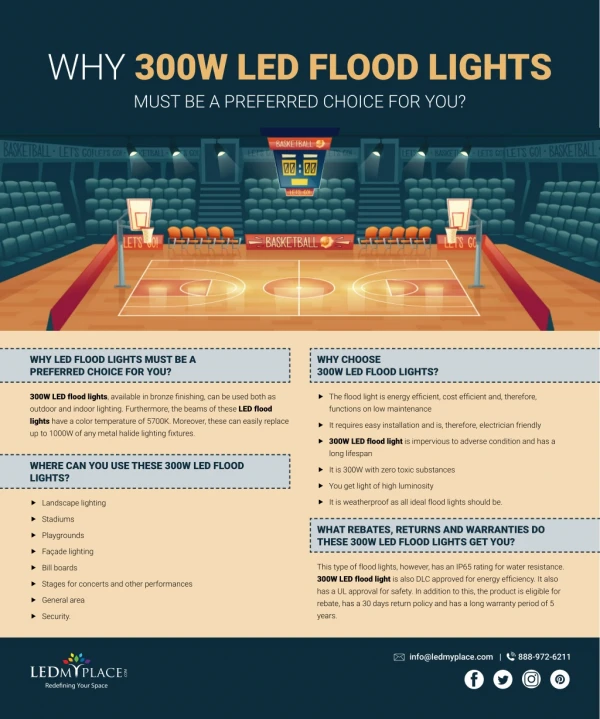 Why 300W LED Flood Lights Best Choice for Outdoor Lighting?