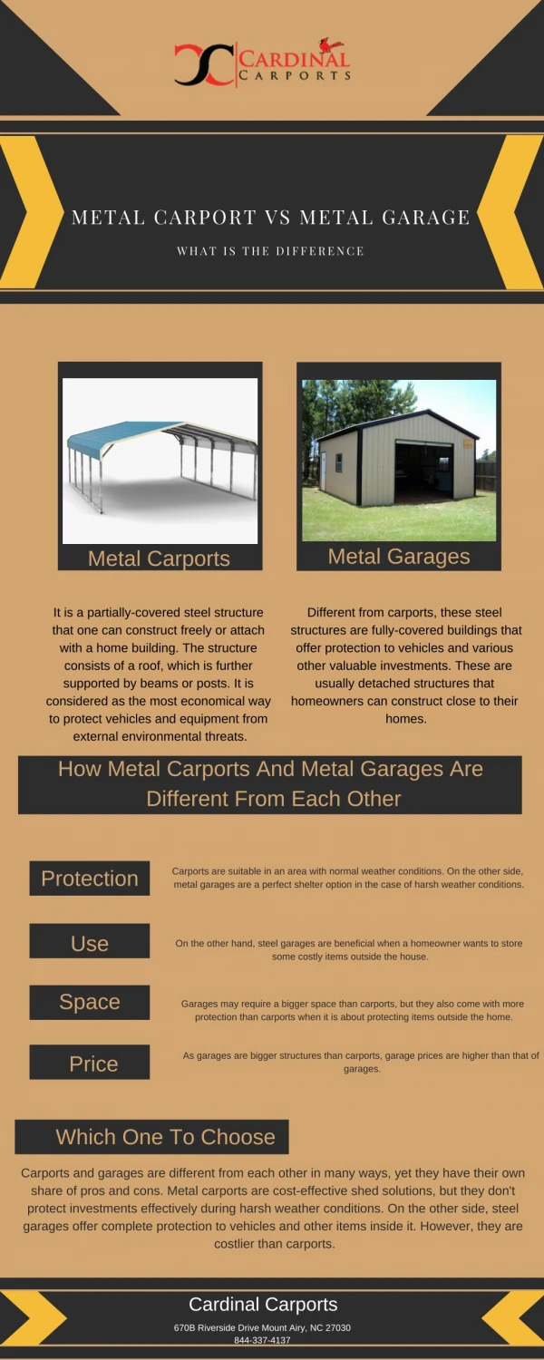 Metal Carport Vs Metal Garage: What Is The Difference