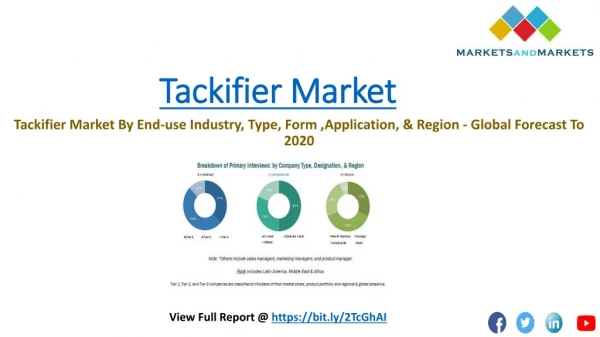 Packaging end-use industry is expected to the dominate tackifier market by 2020