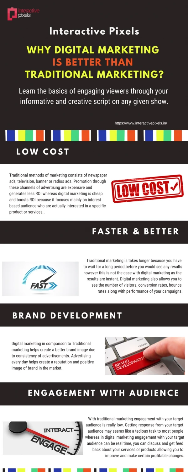 Digital Vs Traditional Marketing