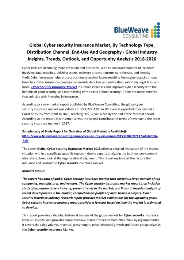 Cyber security insurance Market, By Technology Type, Distribution Channel, End-Use And Geography - Global Industry Insig