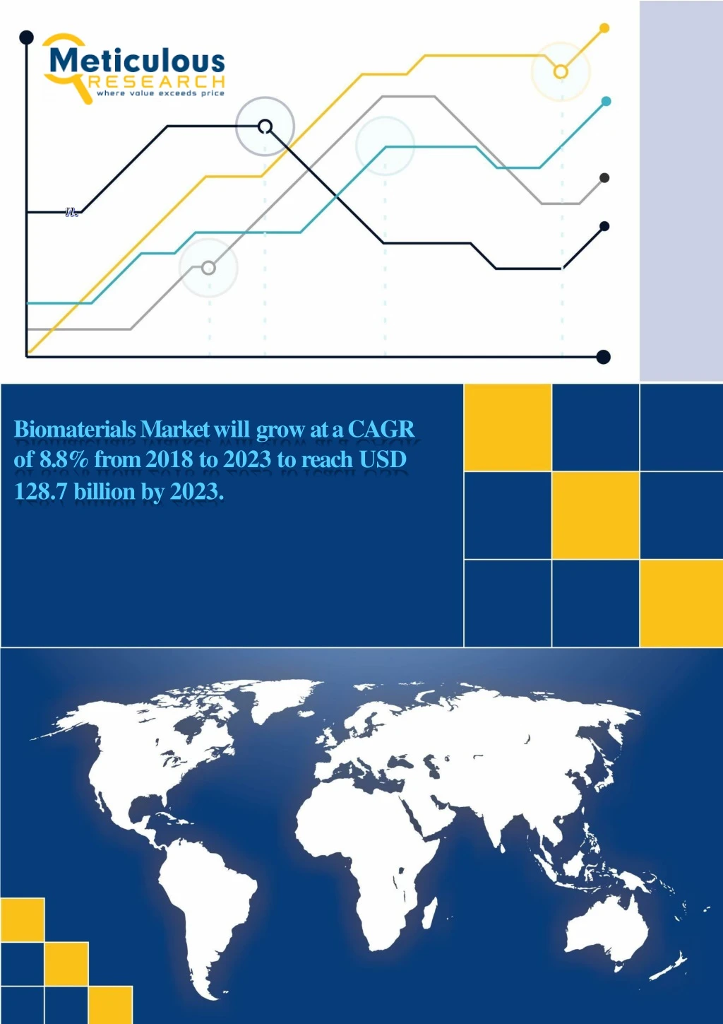 biomaterials market will grow at a cagr