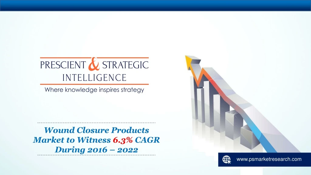 wound closure products market to witness 6 3 cagr