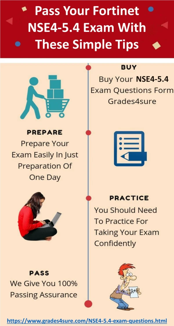Fortinet NSE4-5.47 Dumps Exam Questions