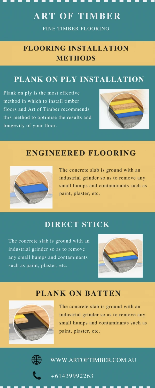 Timber Flooring Installation Methods - Art of timber