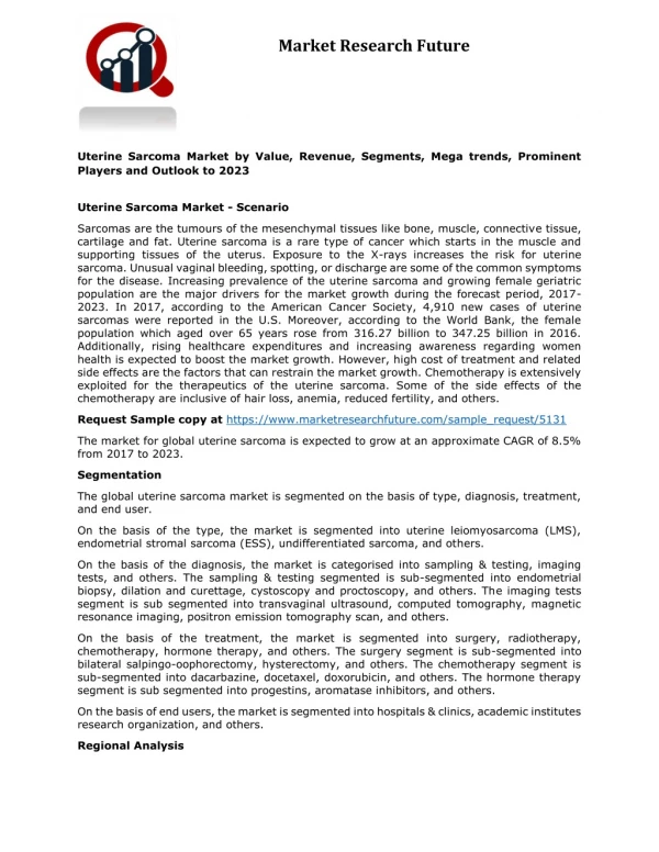 Uterine Sarcoma Market