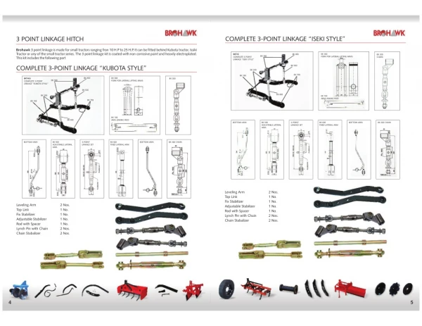 Tractor 3 Point Linkage kit Supplier