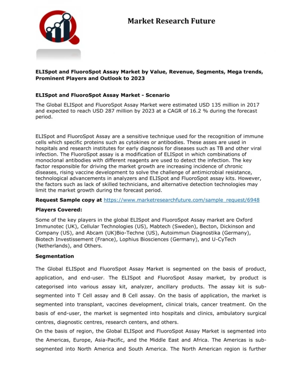 ELISpot and FluoroSpot Assay Market