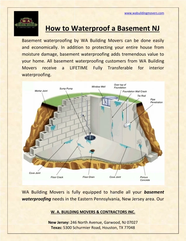 How to Waterproof a Basement NJ