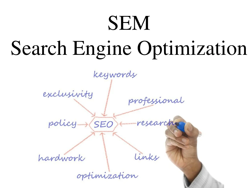 sem search engine optimization