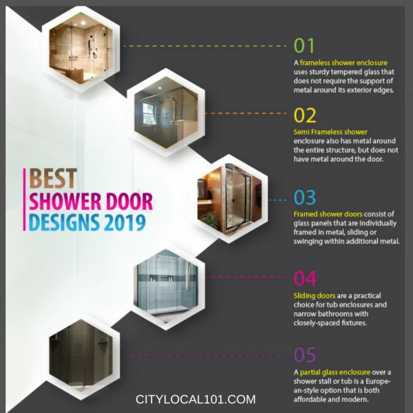 Best Shower Door Design Trends for 2019