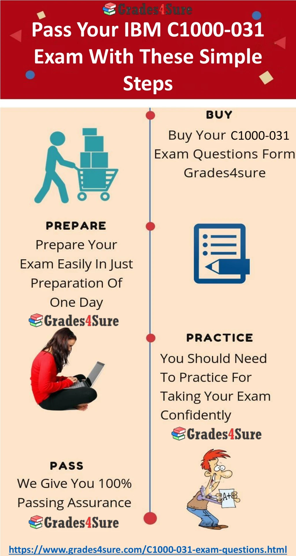 pass your ibm c1000 031 exam with these simple