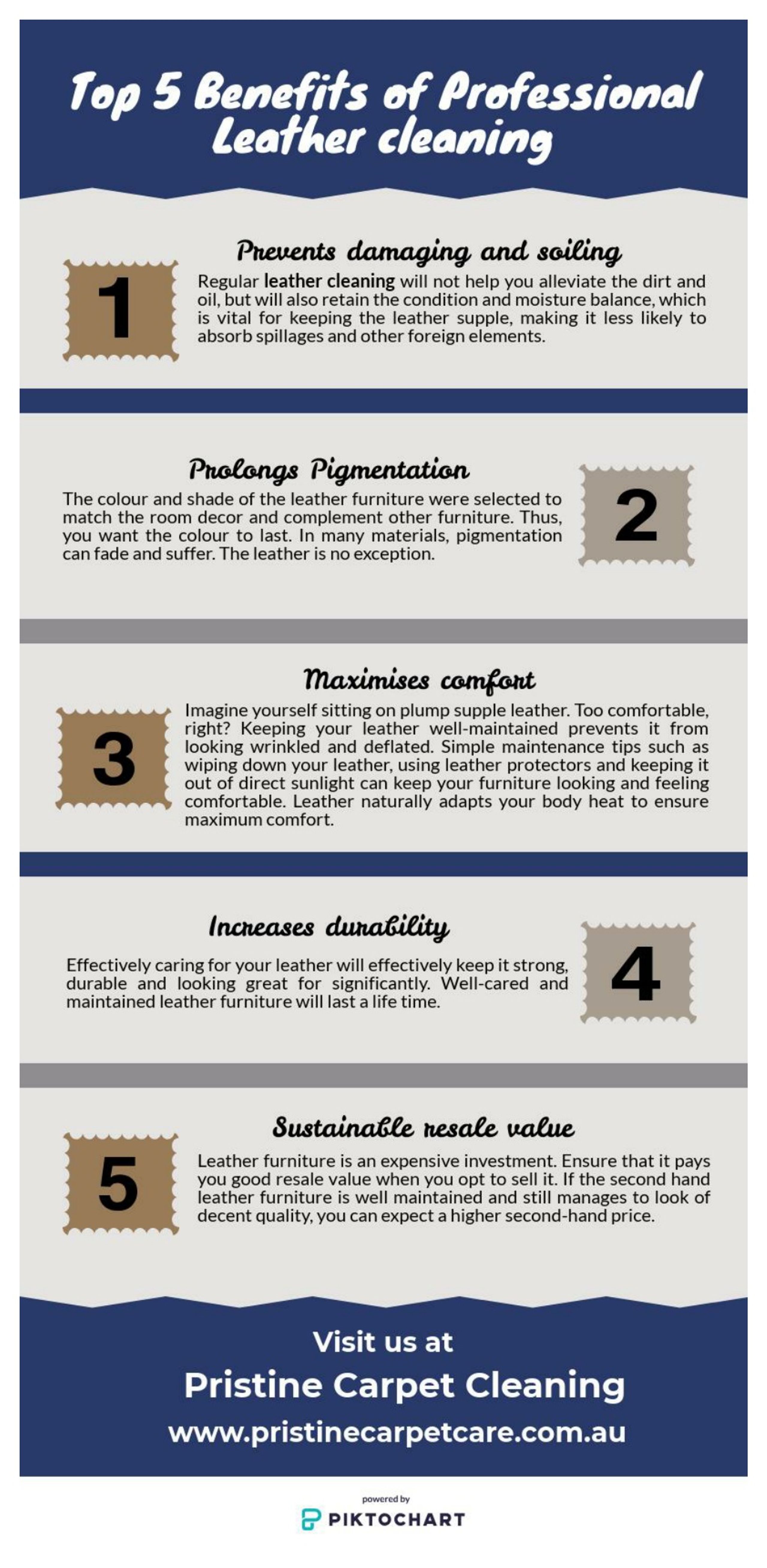 PPT - Top 5 Benefits of Professional Leather cleaning PowerPoint ...