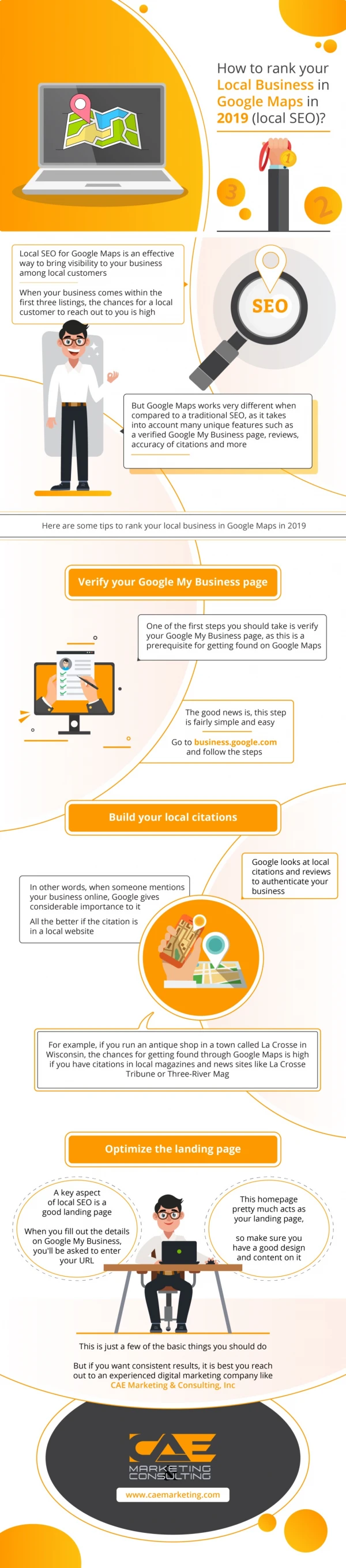 How to rank your local business in Google Maps in 2019 (local SEO)?