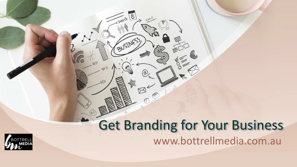 get branding for your business www bottrellmedia