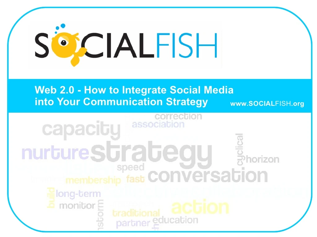 integrating social media into a communications strategy