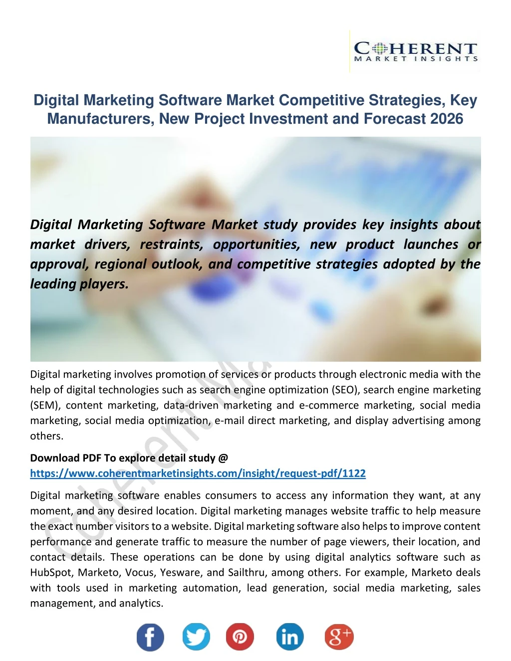 digital marketing software market competitive