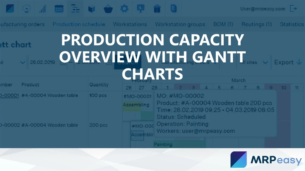 production capacity overview with gantt charts