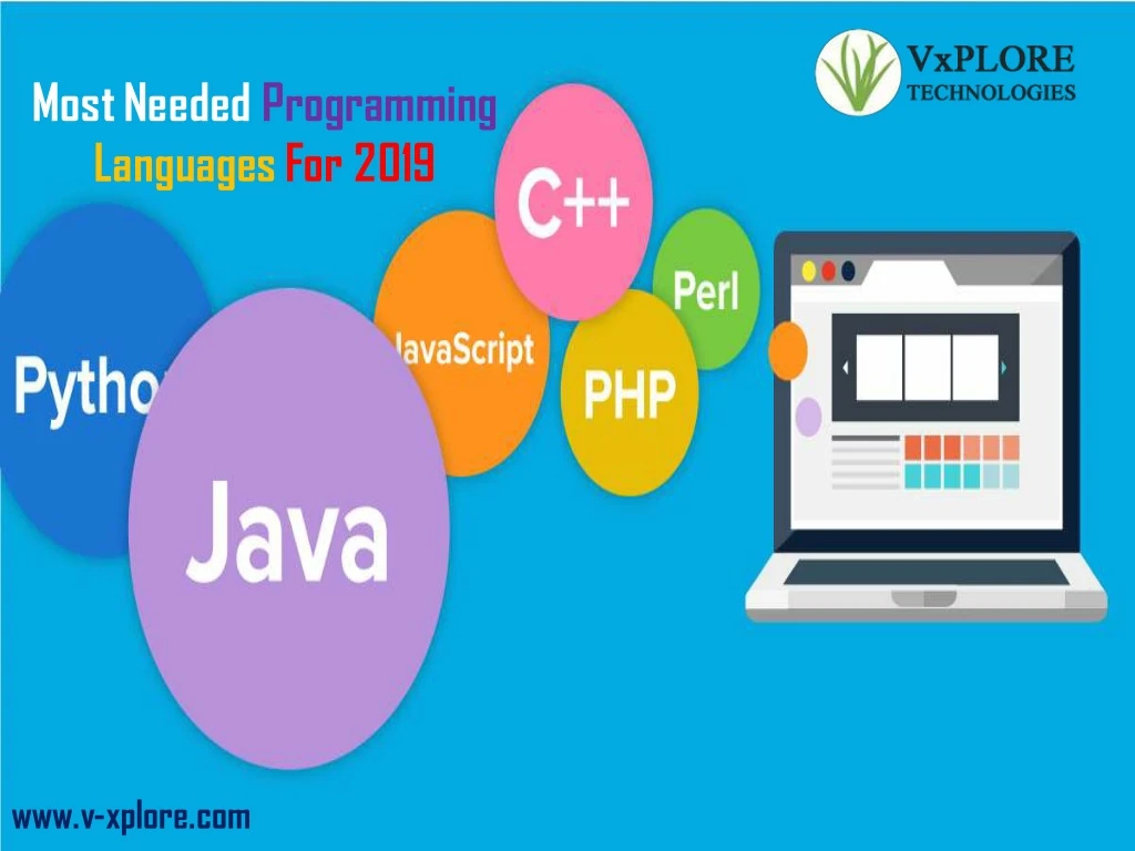 most needed programming languagesfor 2019