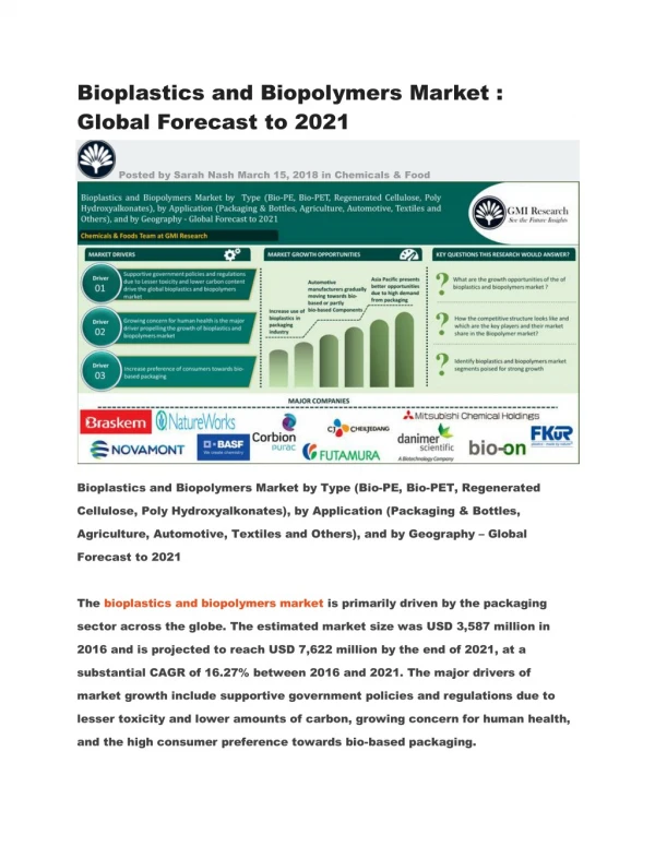 Bioplastics and Biopolymers Market : Global Forecast to 2021