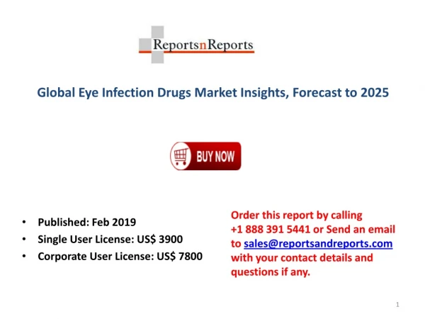 Eye Infection Drugs Market 2019 -2025 with Key Companies Profile, Supply, Demand, Cost Structure, and SWOT Analysis