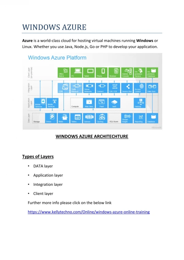 Windows Azure Online Training