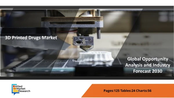 3D Printed Drugs Market Are Expected To Provide Numerous Opportunities for the Market Growth