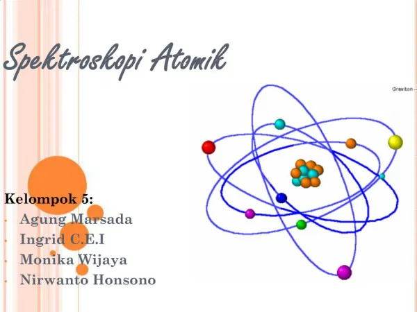 Spektroskopi Atomik