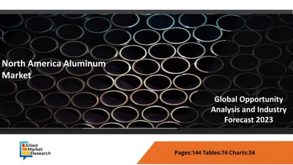 North America Aluminum Market Analysis 2023