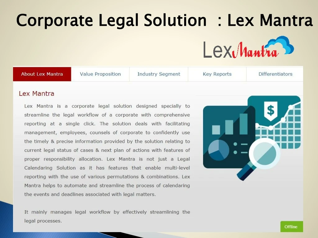 corporate legal solution lex mantra