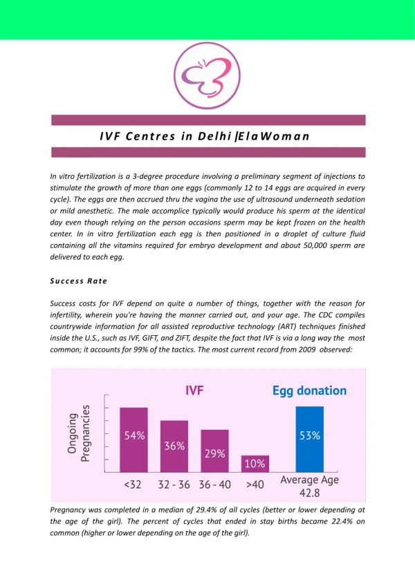 IVF Centres in Delhi | ElaWoman