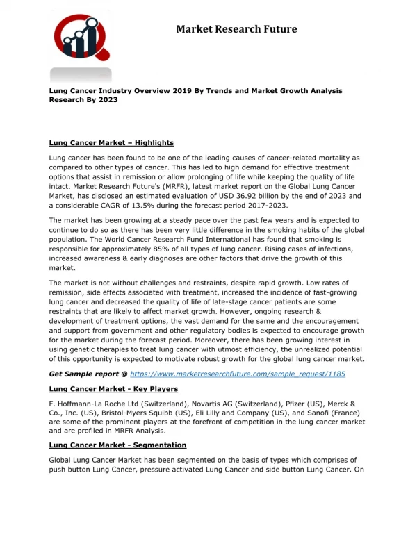 Lung cancer market 2019
