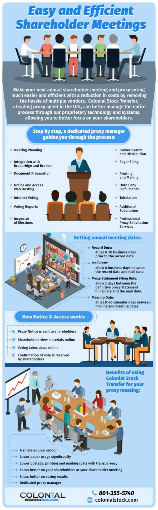 Easy and Efficient Shareholder Meetings