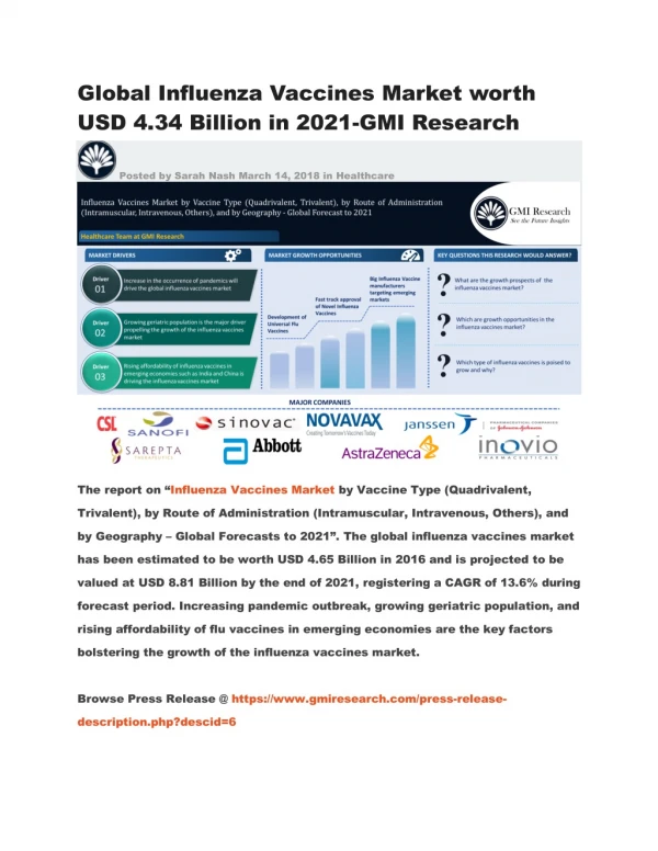 Global Influenza Vaccines Market worth USD 4.34 Billion in 2021-GMI Research
