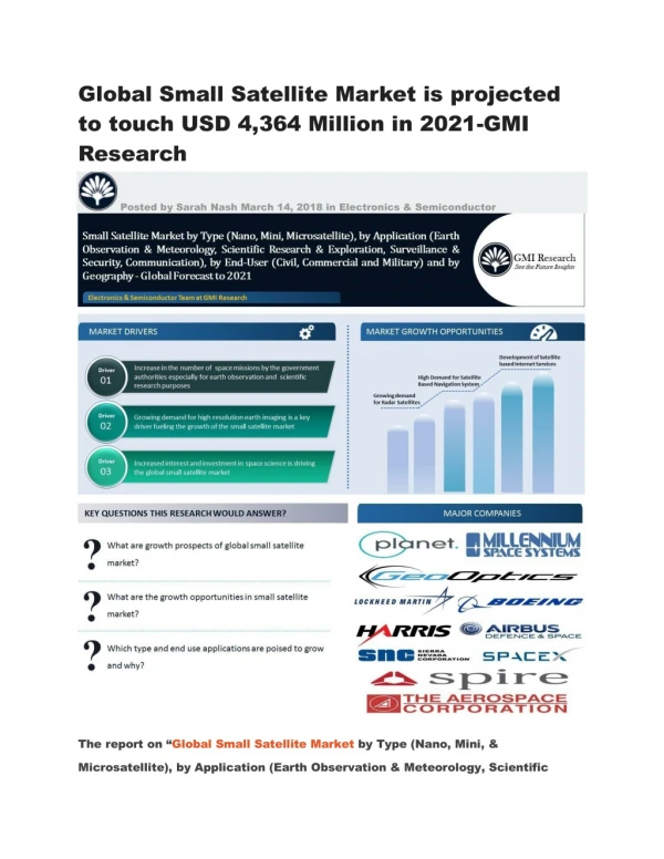 Global Small Satellite Market is projected to touch USD 4,364 Million in 2021-GMI Research