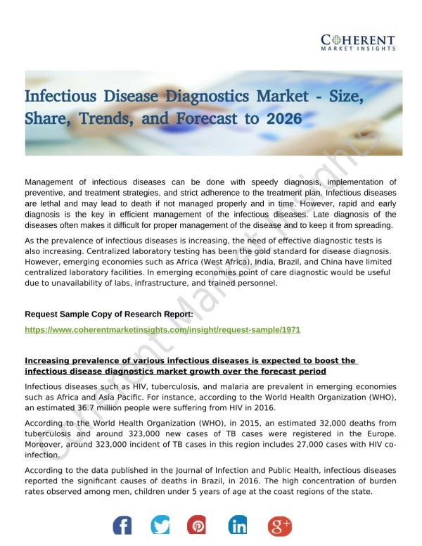 Infectious Disease Diagnostics Market Is Booming Across the Globe Explored in Latest Research