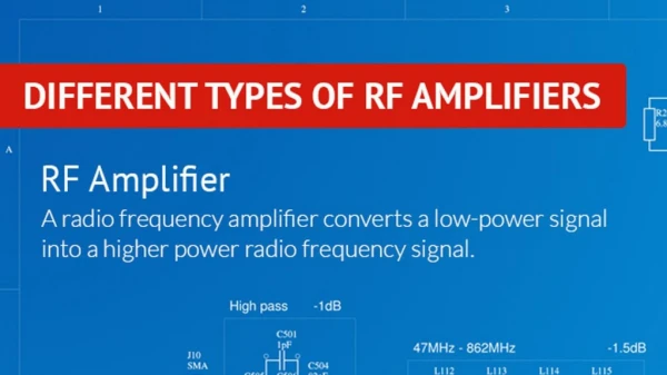 What are the Different Types of RF Amplifiers